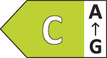 Energielabel_C_AbisG